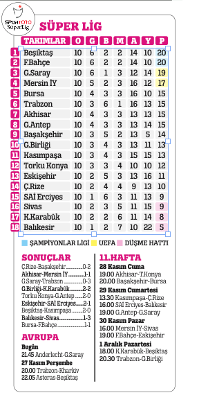 Caner hocasının kimyasını bozdu!